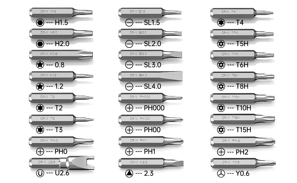Precision screwdriver kit