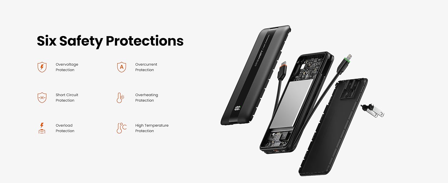 Six Safety Protections-Black