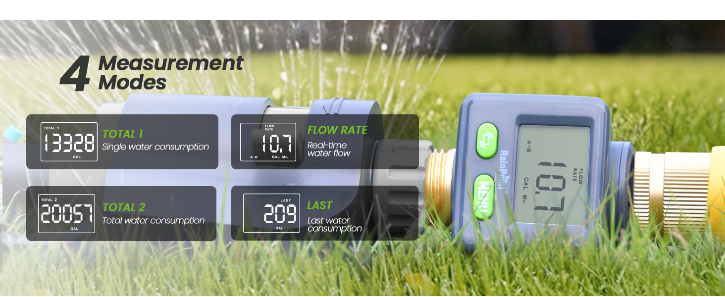water flow meter