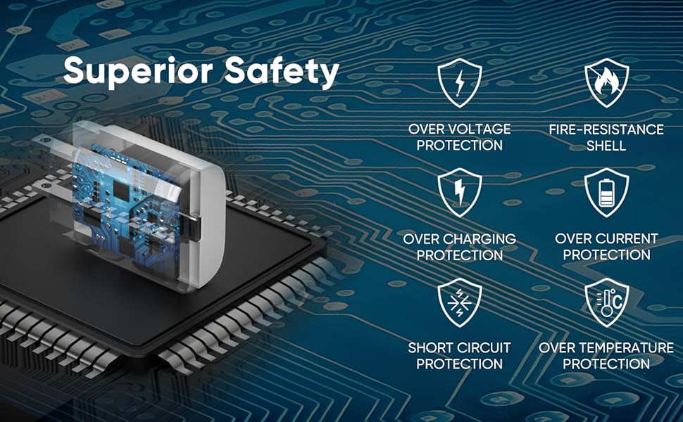 PD Wall Charger with 6.6ft USB C to C Charging Cord Cable