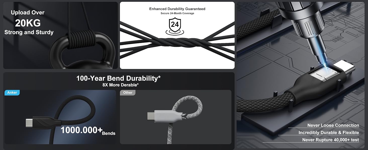 100W PD 5A USB C to C Cable 3ft Nylon Braided Fast Charging Data Cord Chew Proof for multi devices