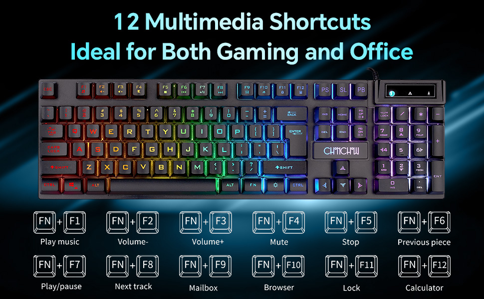 RGB Gaming Keyboard and Mouse Combo