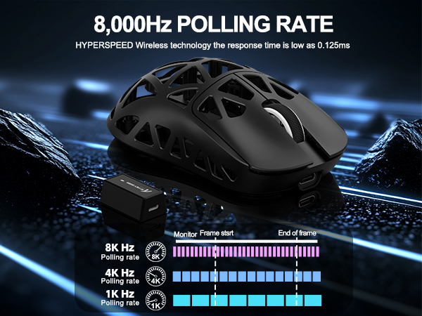 8K