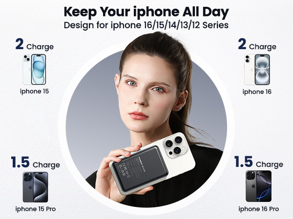 Magnetic Portable Charger Power Bank