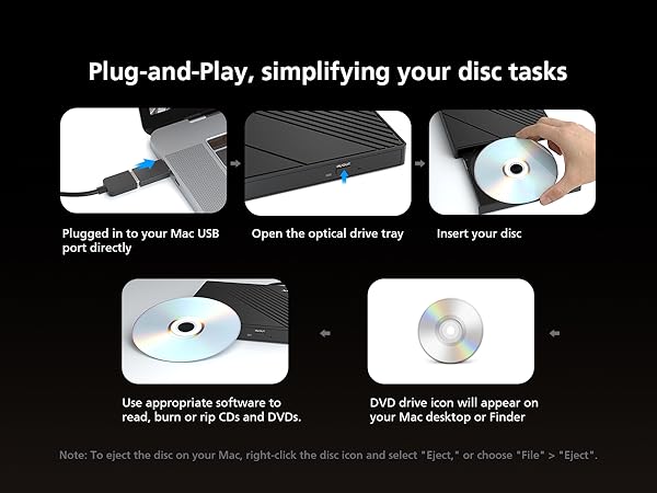 CD drive for Mac
