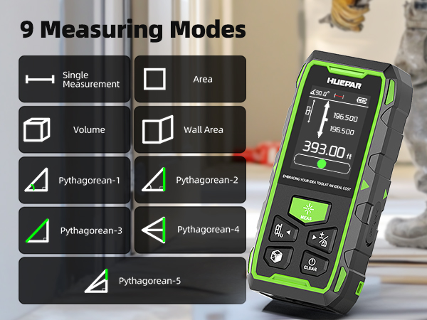 measuring laser
