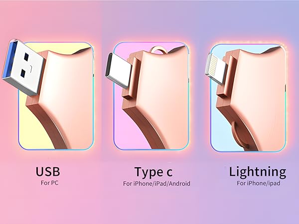 USB 3.0 Flash Drive for iPhone 256GB: MFi Certified 3in1 External Memory Photo Keeper Storage Stick