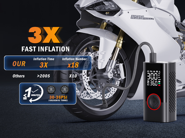 3X Fast Inflator