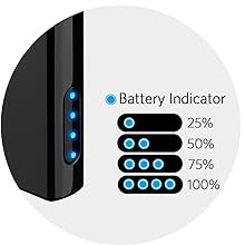 rechargeable Lighter with battery display
