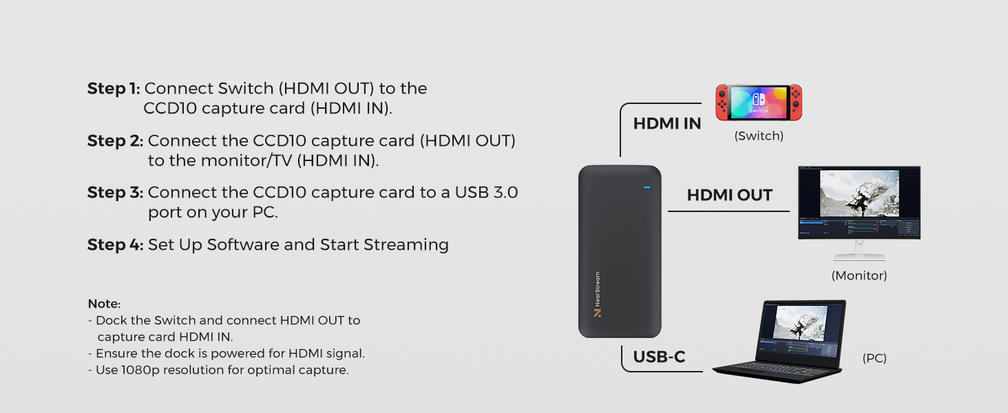 capture cards for streaming ps5
