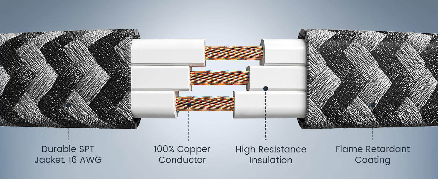 Extension Cord with 360° Flat Plug
