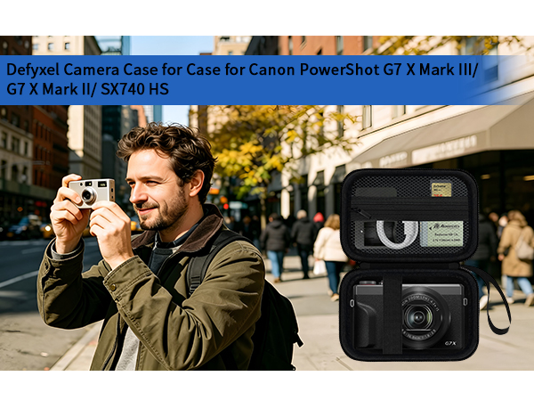 CANON G7X MARK II CASE