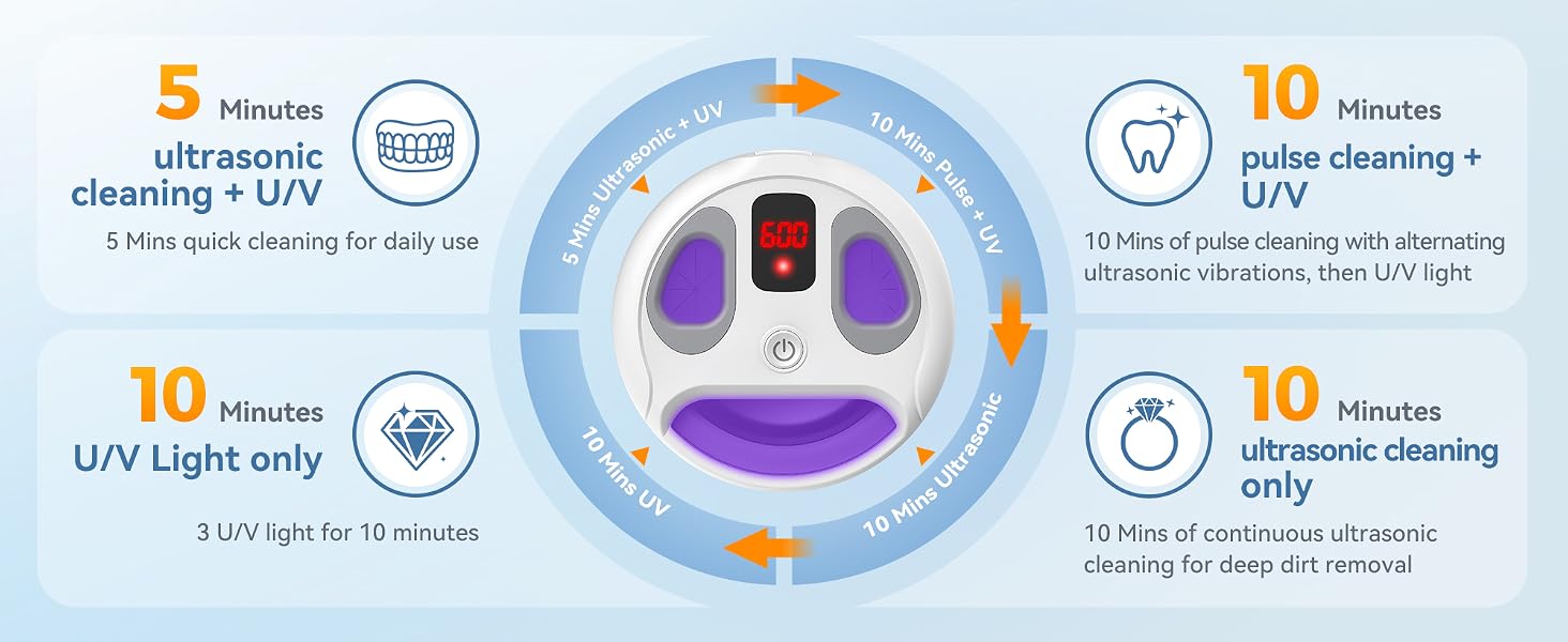 ultrasonic retainer cleaner