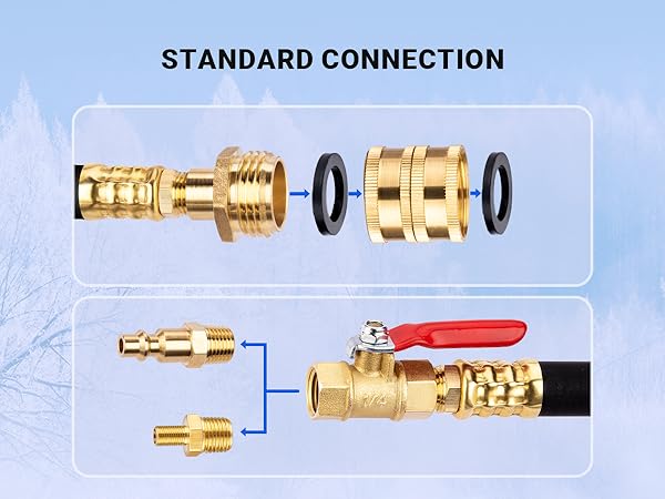 RV WINTERIZING ADAPTOR
