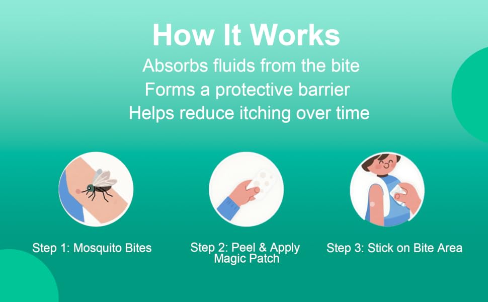 itch relief