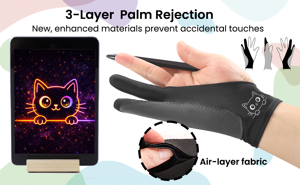 Fits Both Hands: Slip this two-finger glove onto either hand in seconds—it's easy on &amp; off