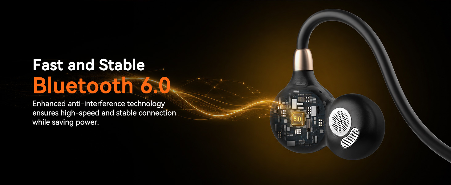 Open Ear Headphones