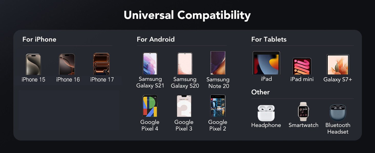 T01 Compatibility