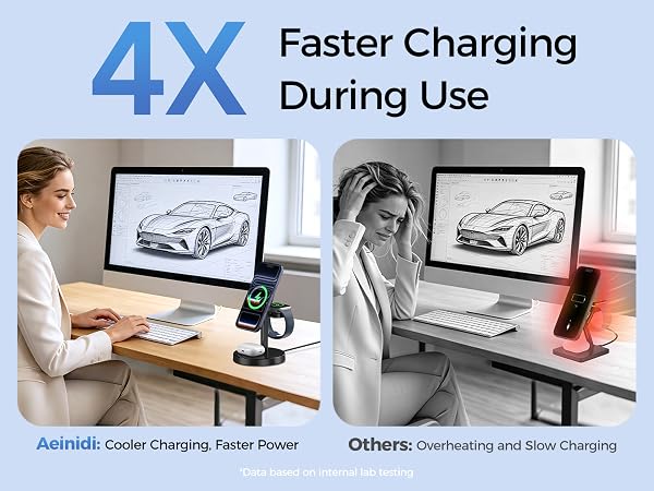 3 in 1 Fast Wireless Charging Station for Apple