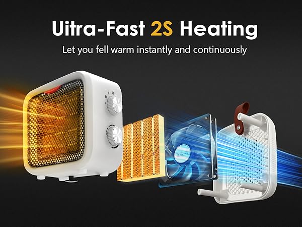 2s heating p
