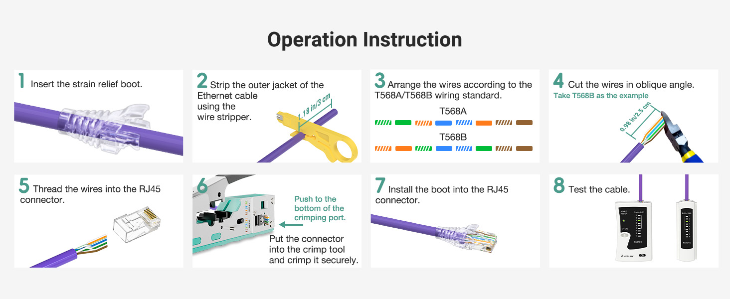RJ45 Crimping Tool Set How to Use
