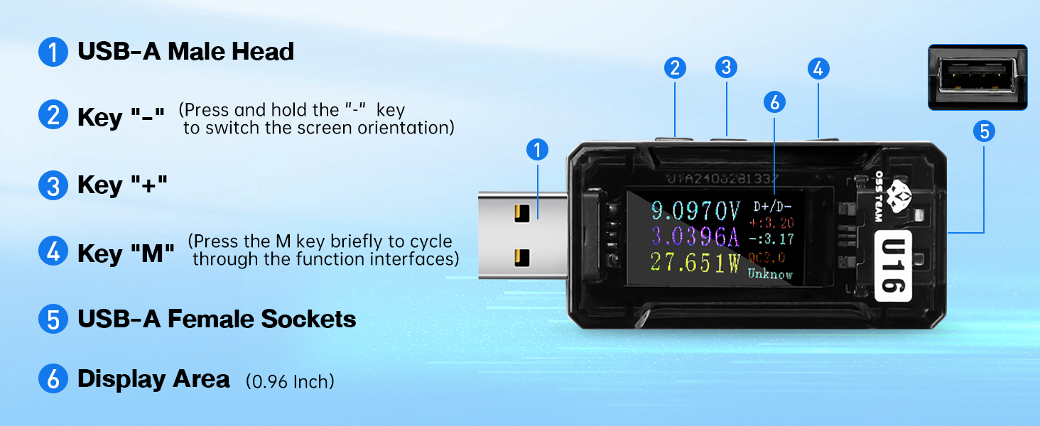 USB TESTER