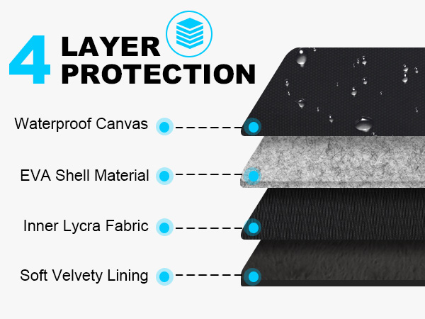 samsung t7 shield case