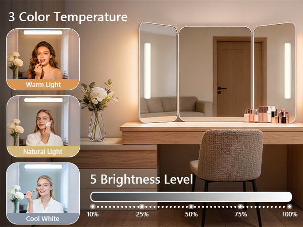 vanity lights for mirror