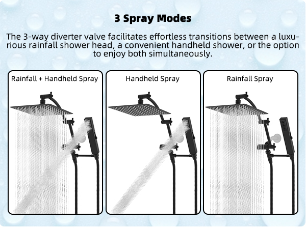 3 Spray Modes