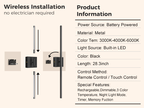Black battery wall sconces