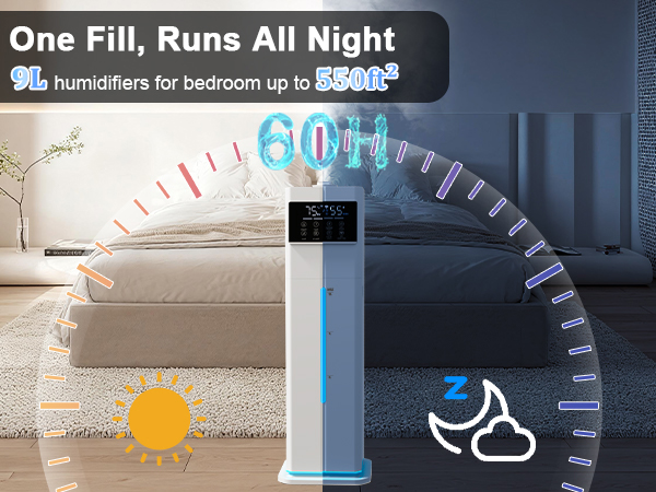 humidifiers for bedroom