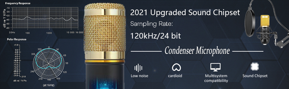 podcast equipment bundle