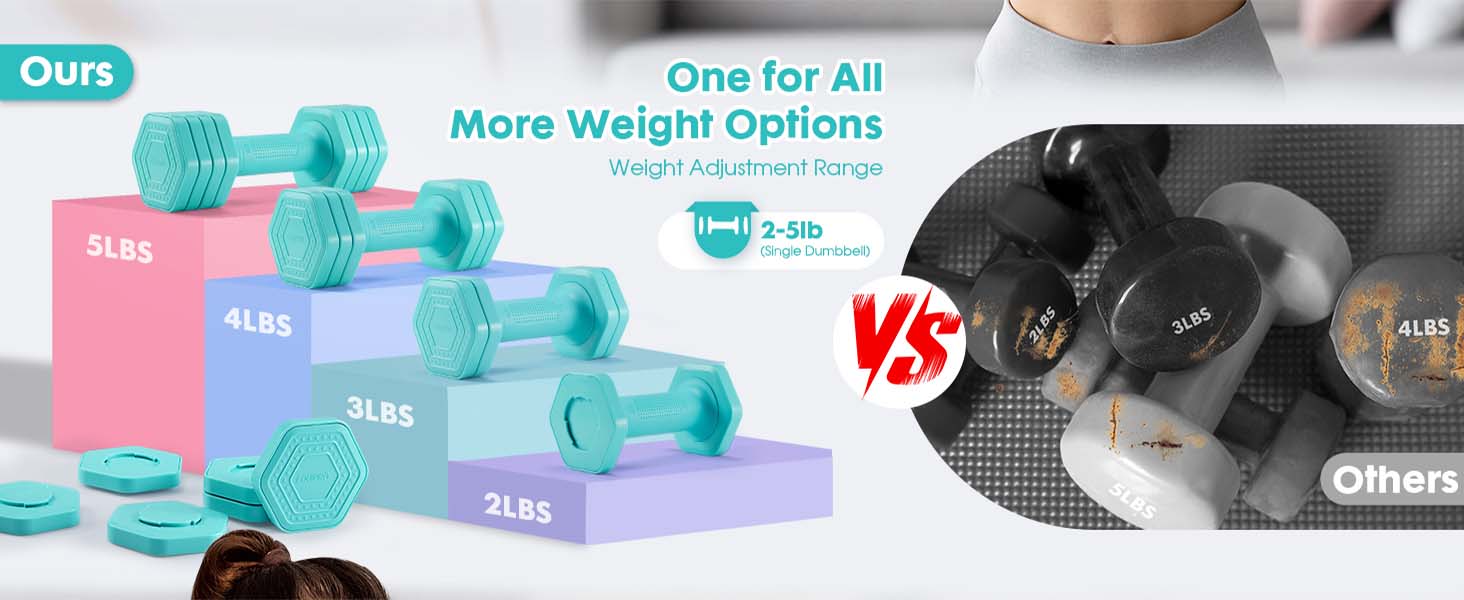 More Weight Options
