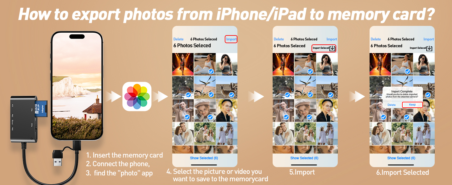 memory stick pro duo adapter for iphone