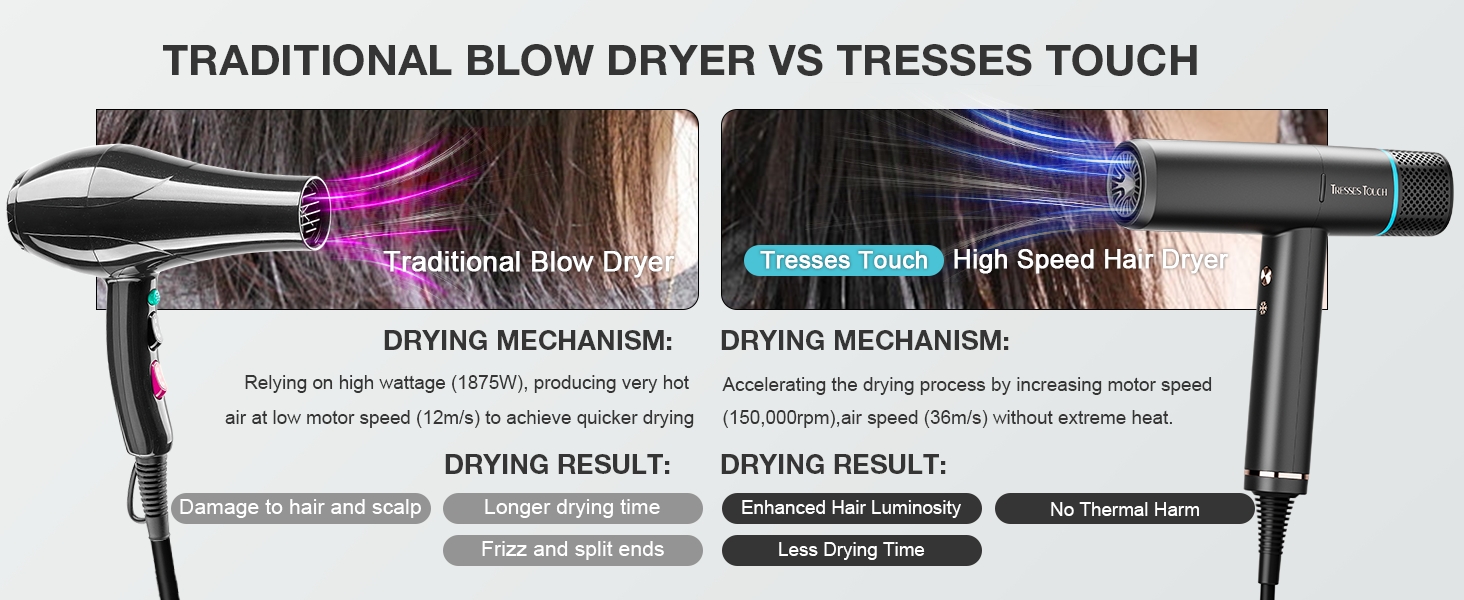 hair dryer