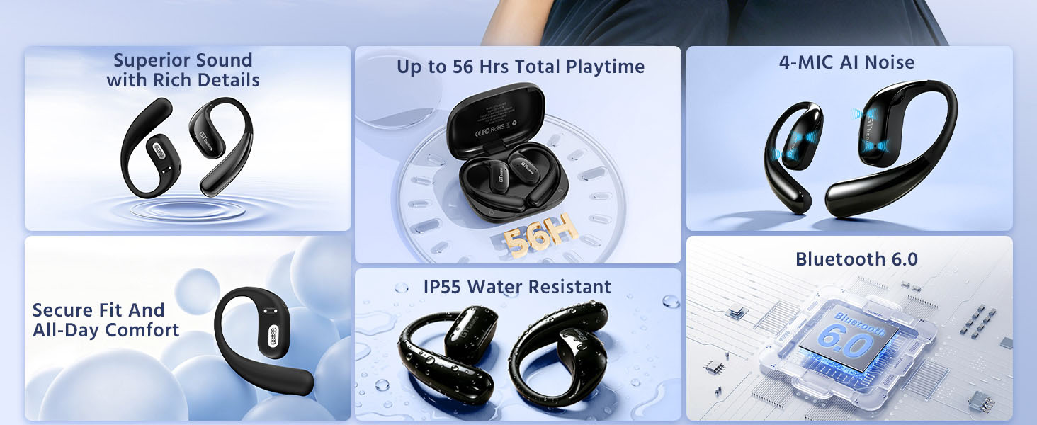 Summary of selling points of E20 open ear earbuds