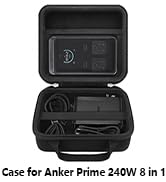 co2CREA Hard Protective Case for Anker Prime 240W 8-in-1 Charging Station/Anker Prime 160W 14-Por...