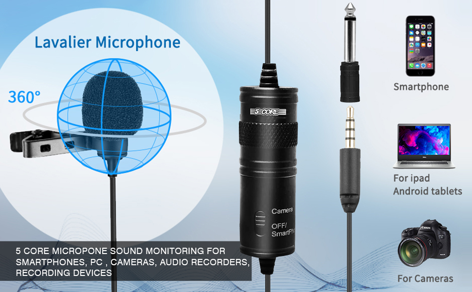 Omnidirectional Condenser Mic, Clip on Microphone, Lapel Microphone
