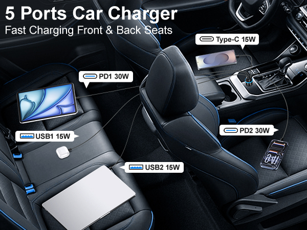 iphone fast car charger