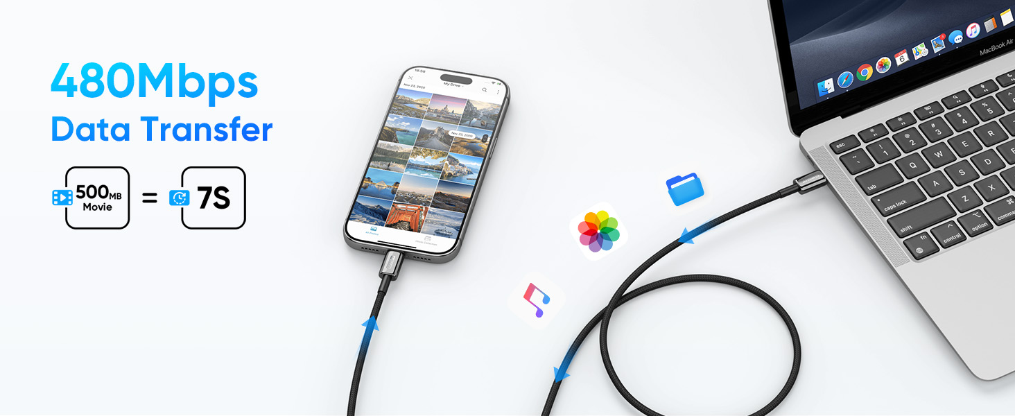 100w usb c cable