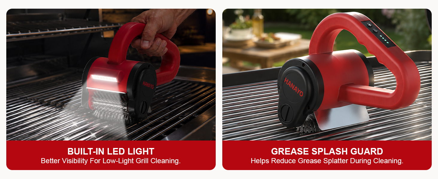 BUILT-IN LED LIGHT, GREASE SPLASH GUARD
