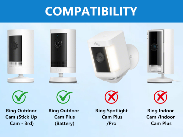 ring camera mount