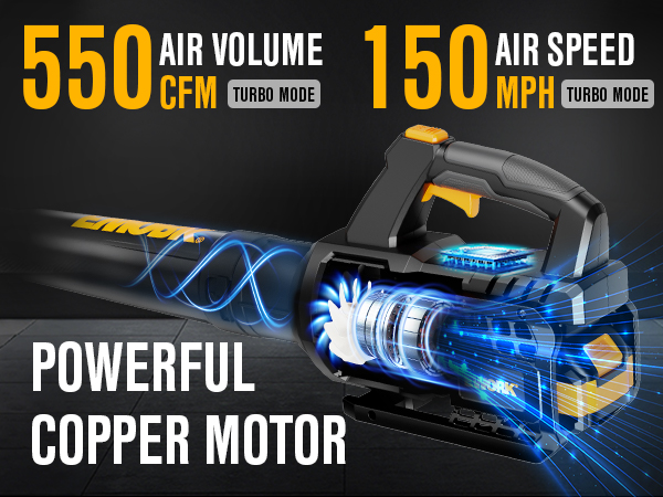 20V POWERFUL COPPER MOTOR