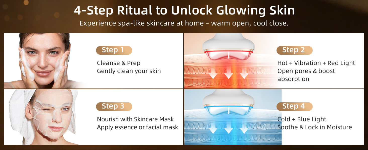 led facial sculptor