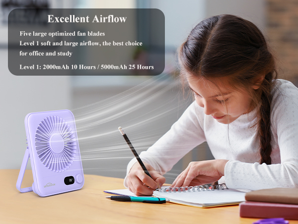 mini fan for desk