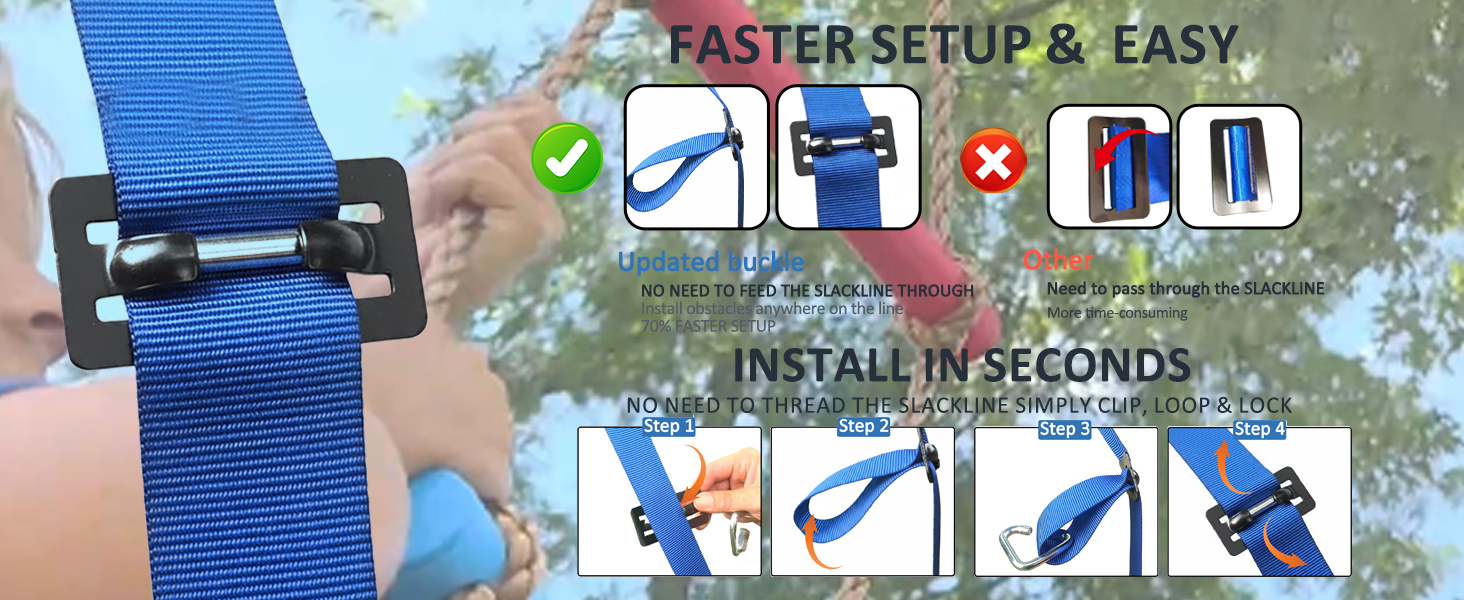 FASTER SETUP