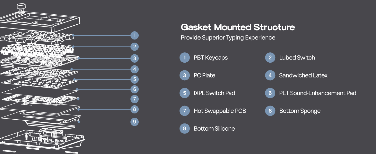 split layout mechanical keyboard