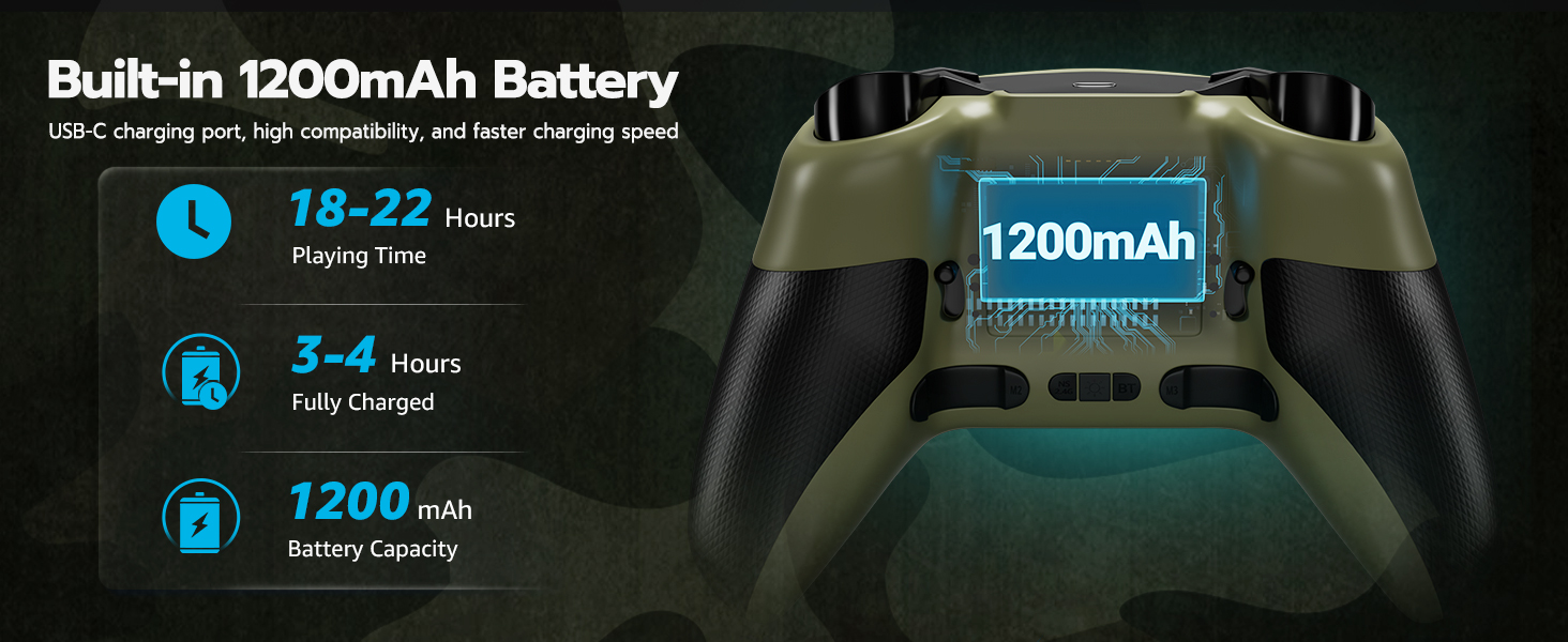 Ultra-long battery life game controller