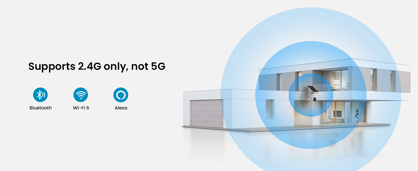 cameras for home security outdoor