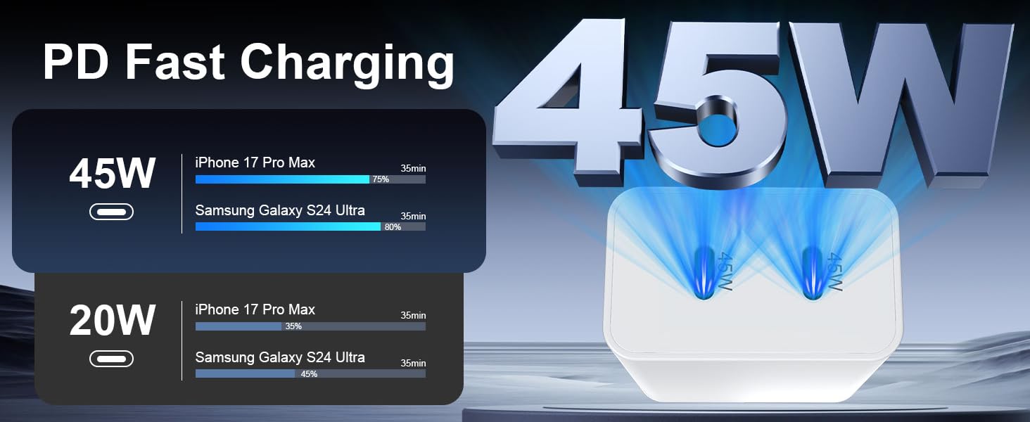 iphone 17 pro max charger fast charging